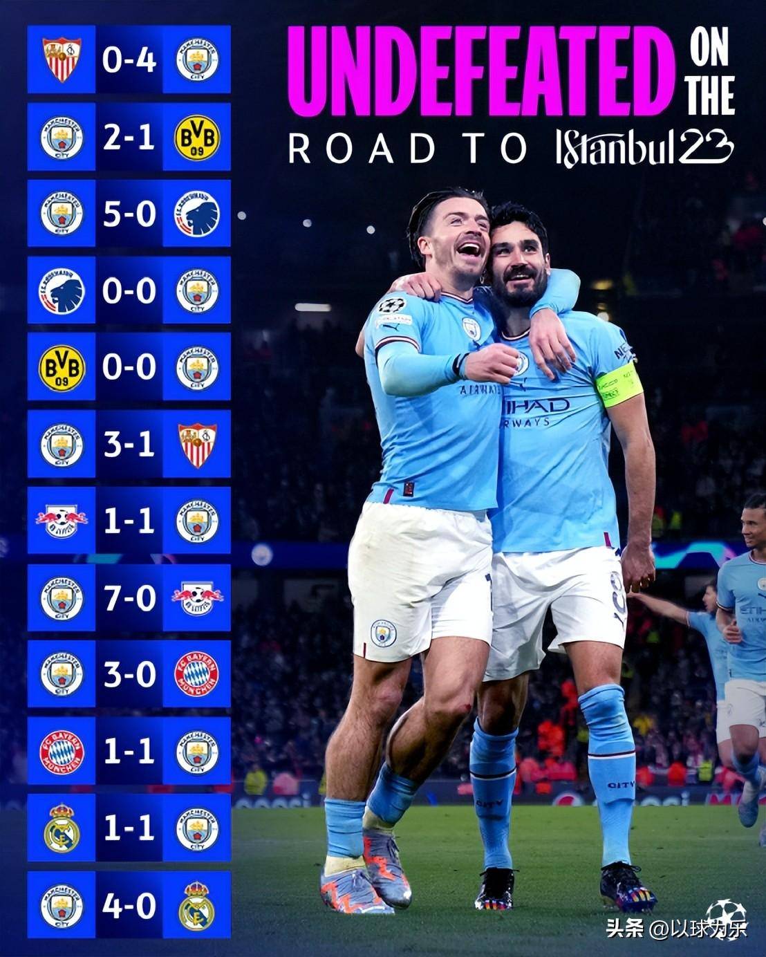 从巴特勒在阿森纳比赛中状态火爆到休斯敦火箭围绕欧联门线救险，梅西与40激战勇士分钟的简单介绍